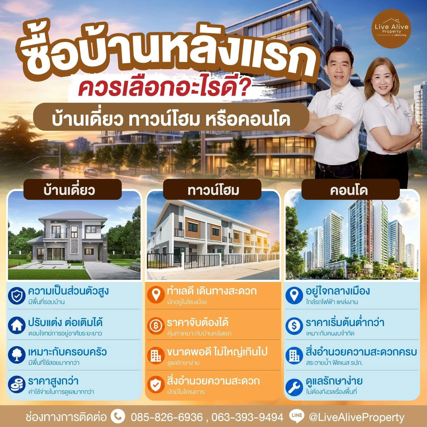 ซื้อบ้านหลังแรก ควรเลือกอะไรดี?