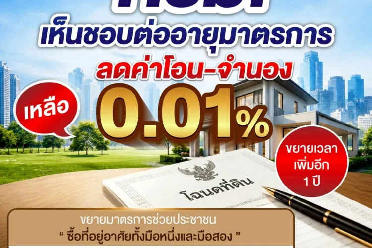 ข่าวดีสำหรับคนกำลังซื้อบ้าน! ลดค่าโอน–จำนอง เหลือเพียง 0.01%