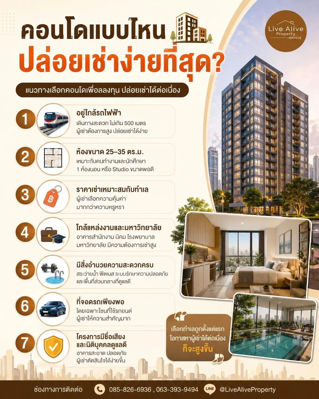 คอนโดแบบไหนปล่อยเช่าง่ายที่สุด?