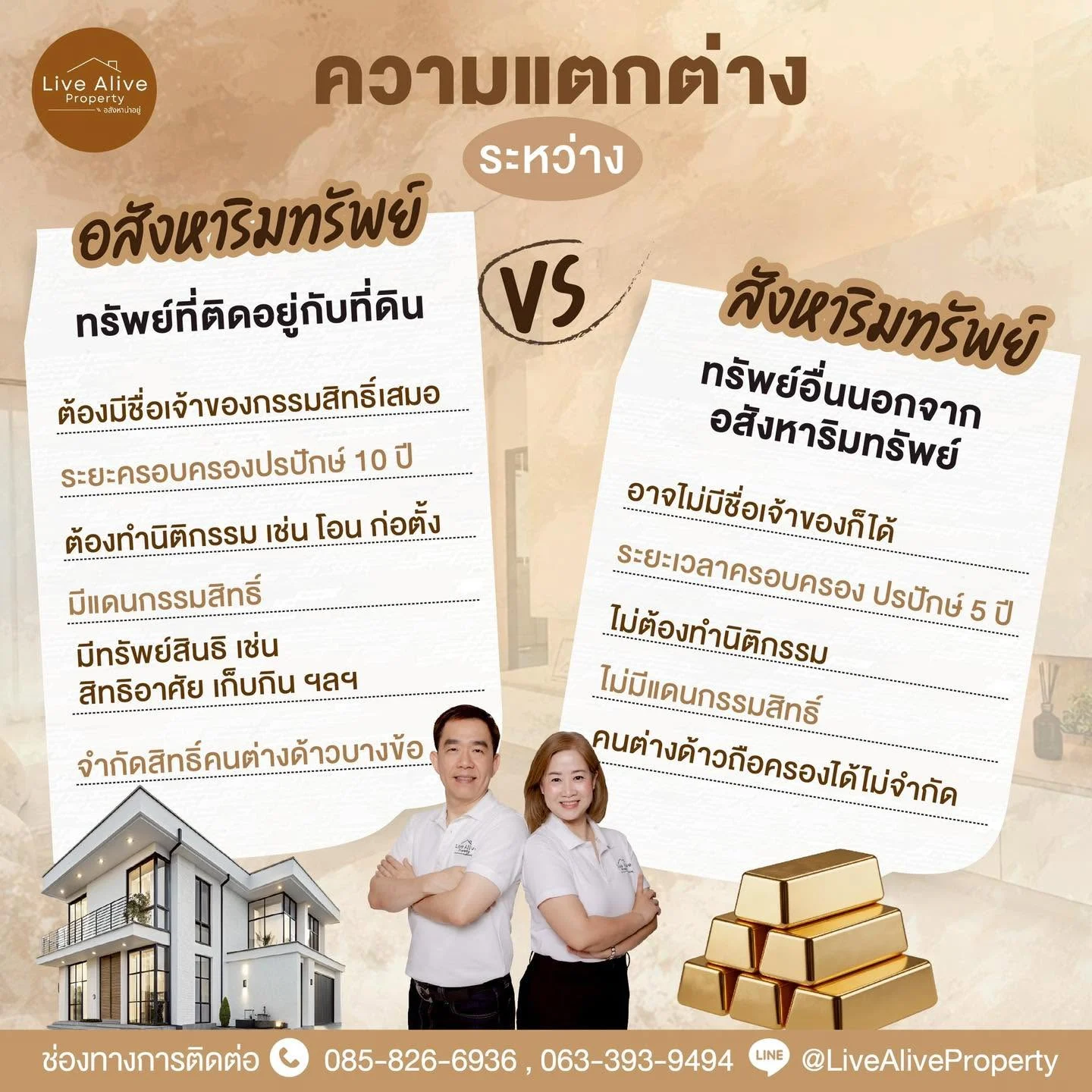 อสังหาริมทรัพย์ VS สังหาริมทรัพย์ ต่างกันอย่างไร?