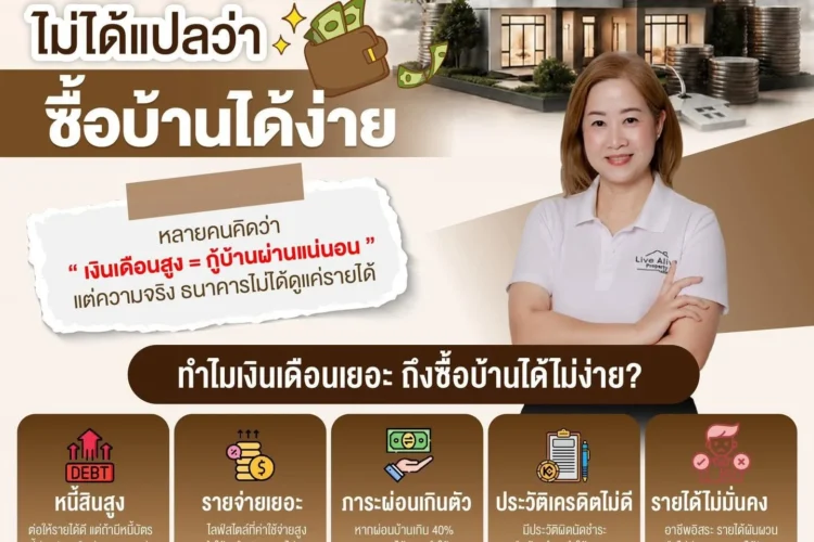 เงินเดือนเยอะ ไม่ได้แปลว่าจะซื้อบ้านได้ง่ายเสมอไป