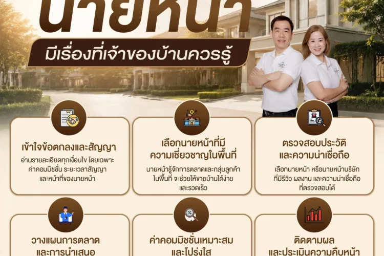 🏡 ขายบ้าน…ไม่ใช่แค่ลงประกาศแล้วรอคนซื้อ
