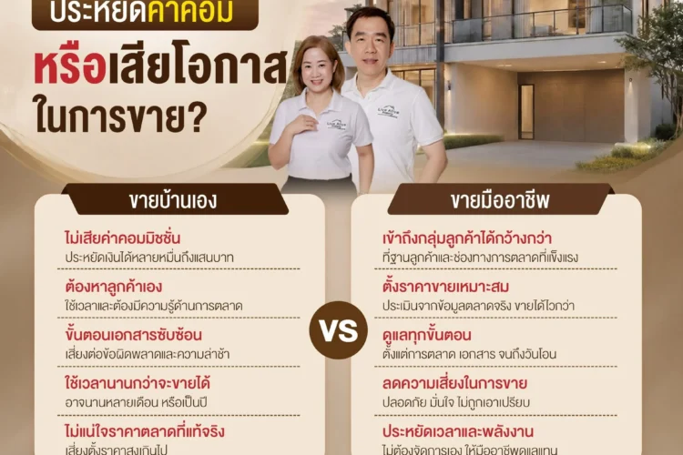 🏡 หลายคนเลือก “ขายบ้านเอง” เพราะคิดว่าจะประหยัดค่าคอมมิชชัน