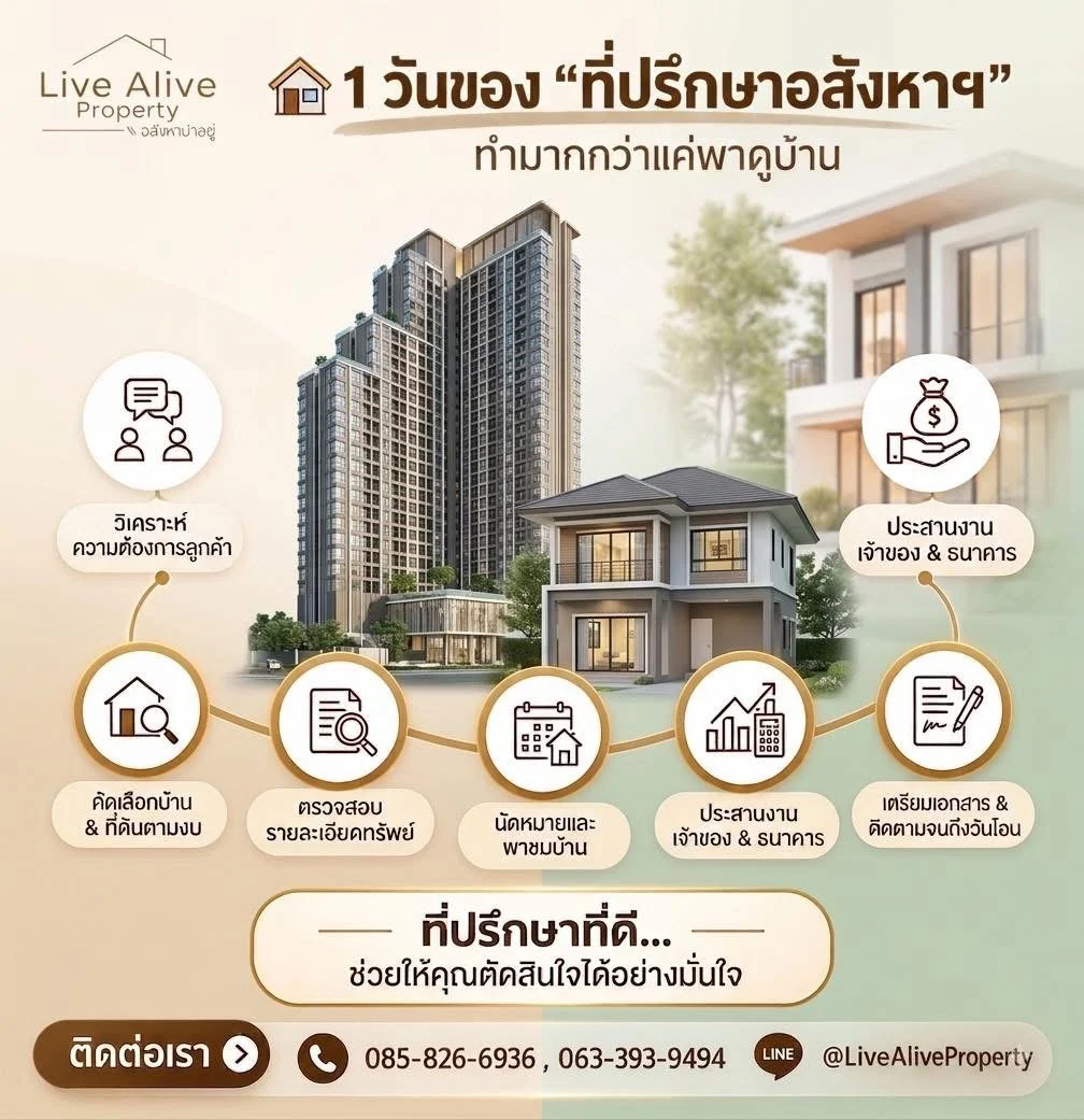 1 วันของ “ที่ปรึกษาอสังหาฯ” ต้องทำอะไรบ้าง?