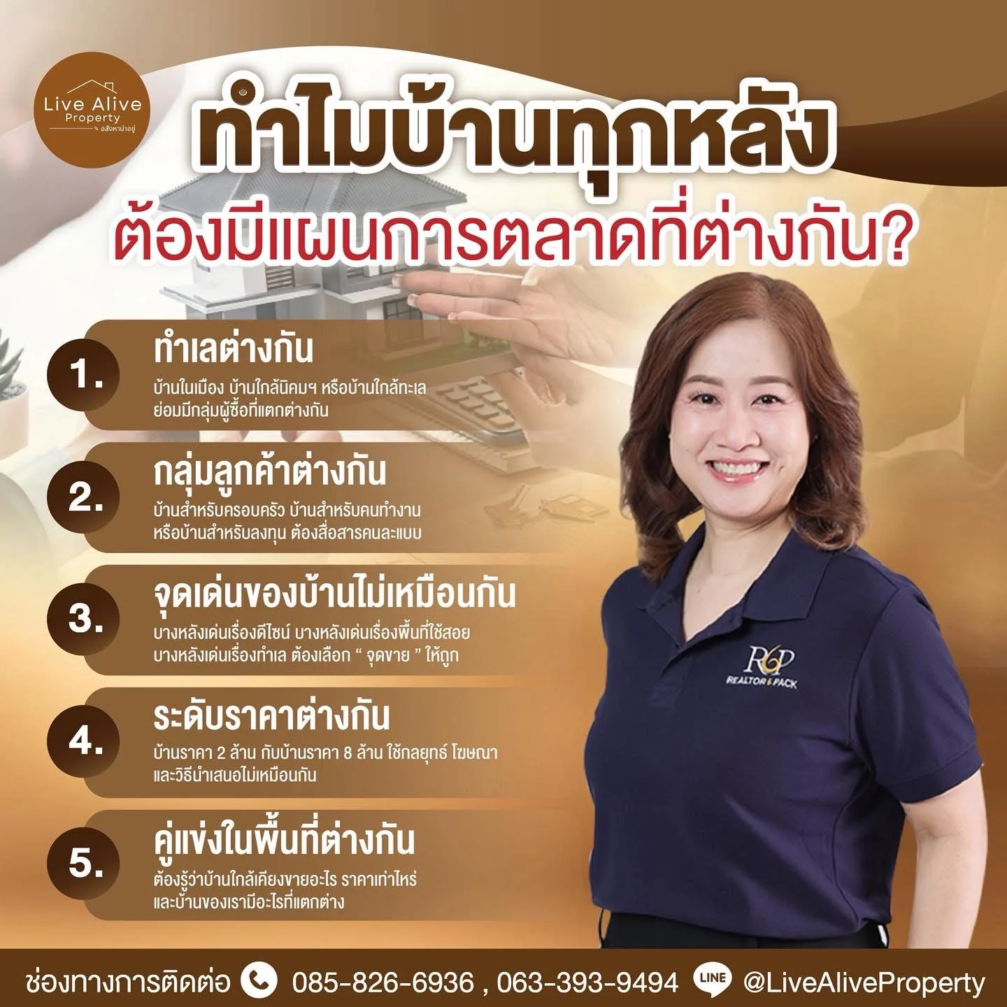 ทำไมบ้านทุกหลัง ต้องมีแผนการตลาดที่ต่างกัน?