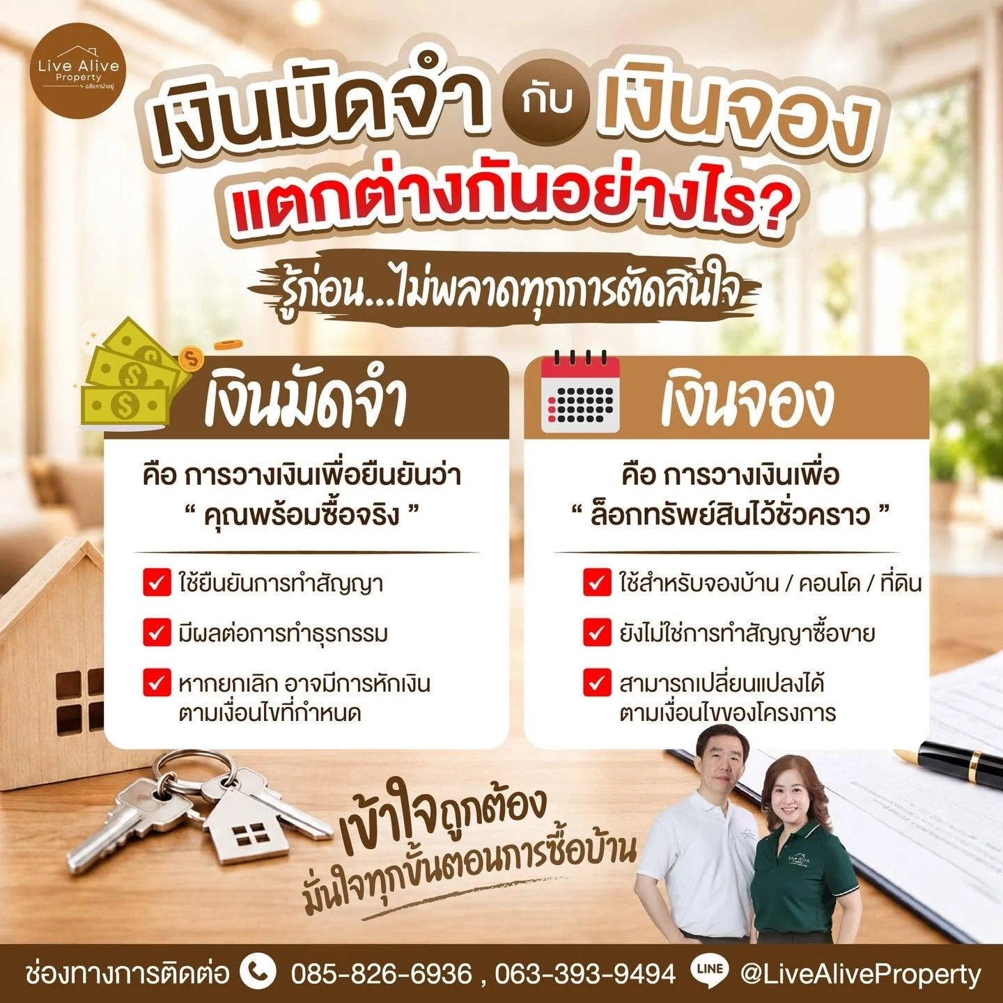 เงินมัดจำ กับ เงินจอง แตกต่างกันอย่างไร?