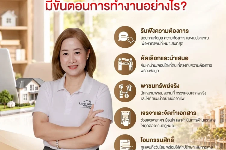 นายหน้ามืออาชีพ มีขั้นตอนการทำงานอย่างไร?