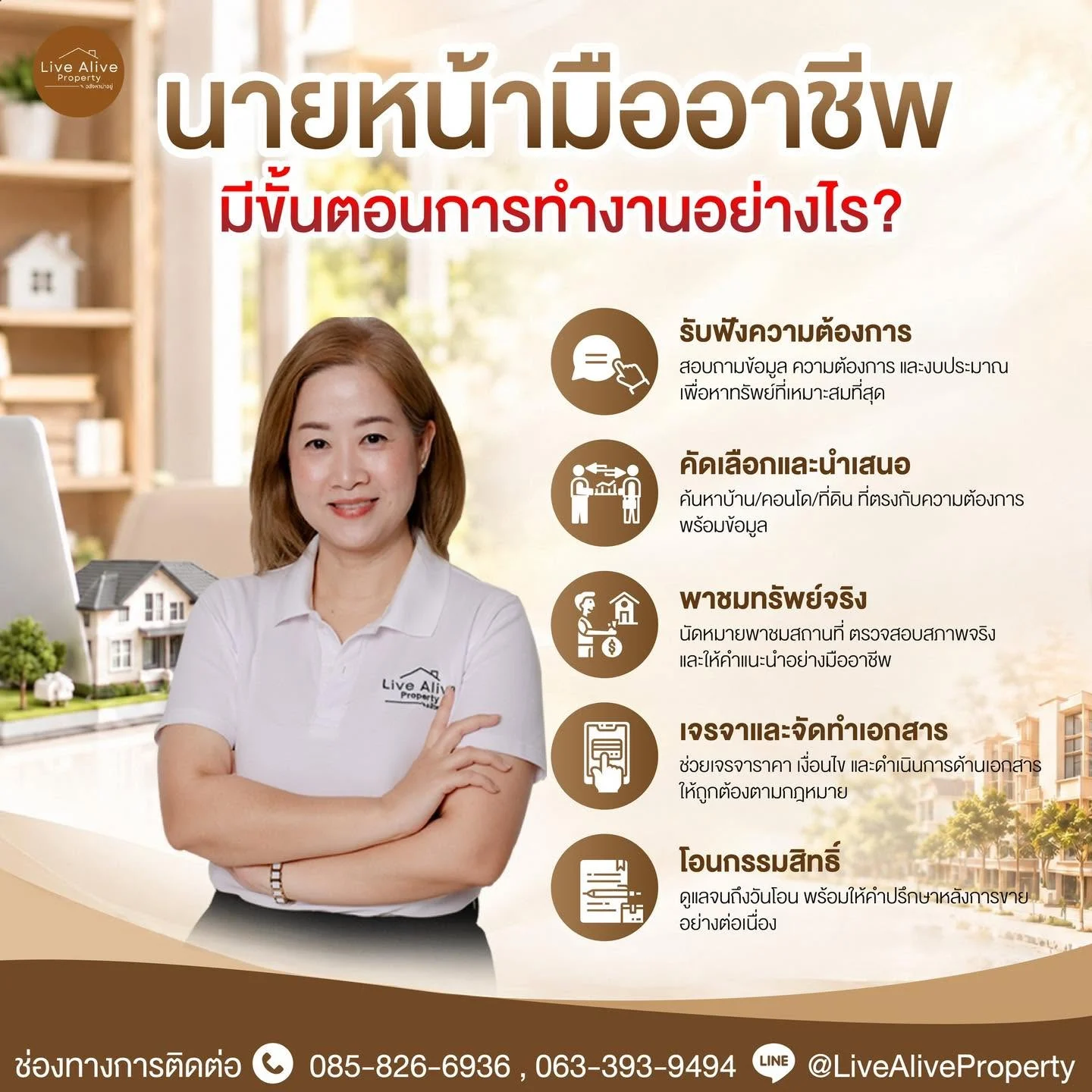 นายหน้ามืออาชีพ มีขั้นตอนการทำงานอย่างไร?